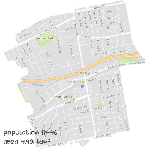English Tutoring Near Me